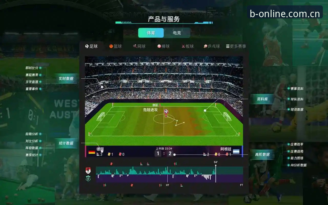 5个突破性策略，让B体育客户端成为你的体育数据决策中枢